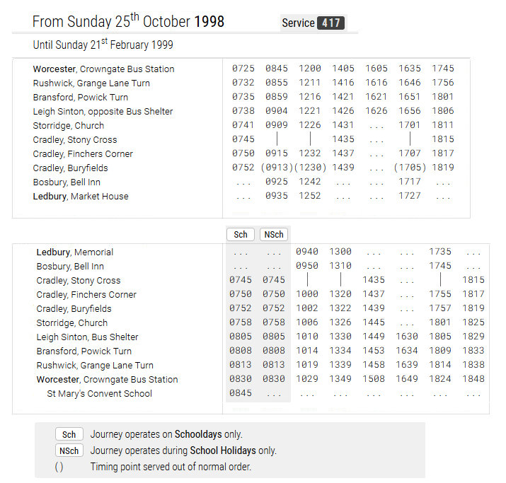 1998 timetable